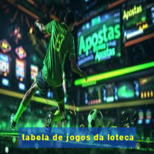 tabela de jogos da loteca